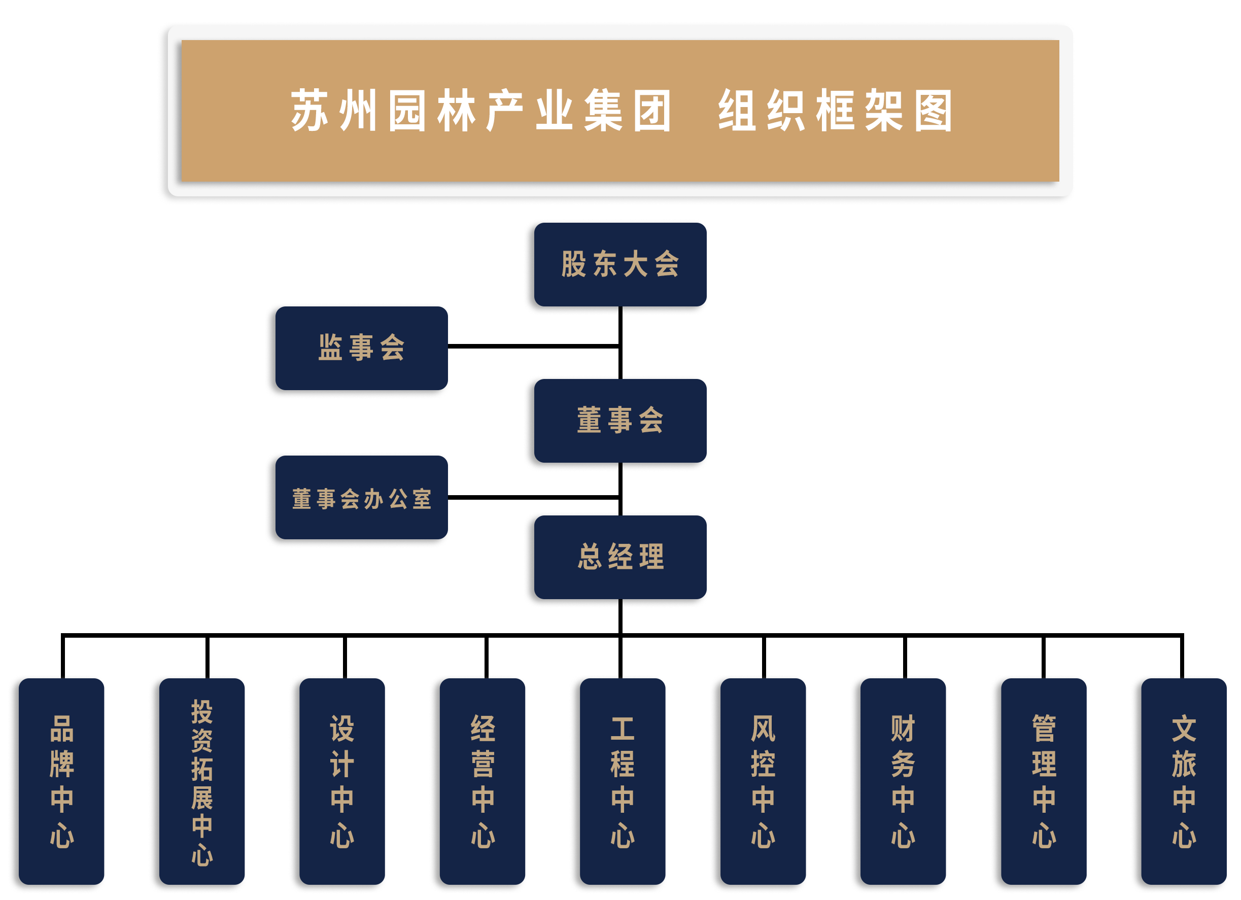 天博(中国)官方网站