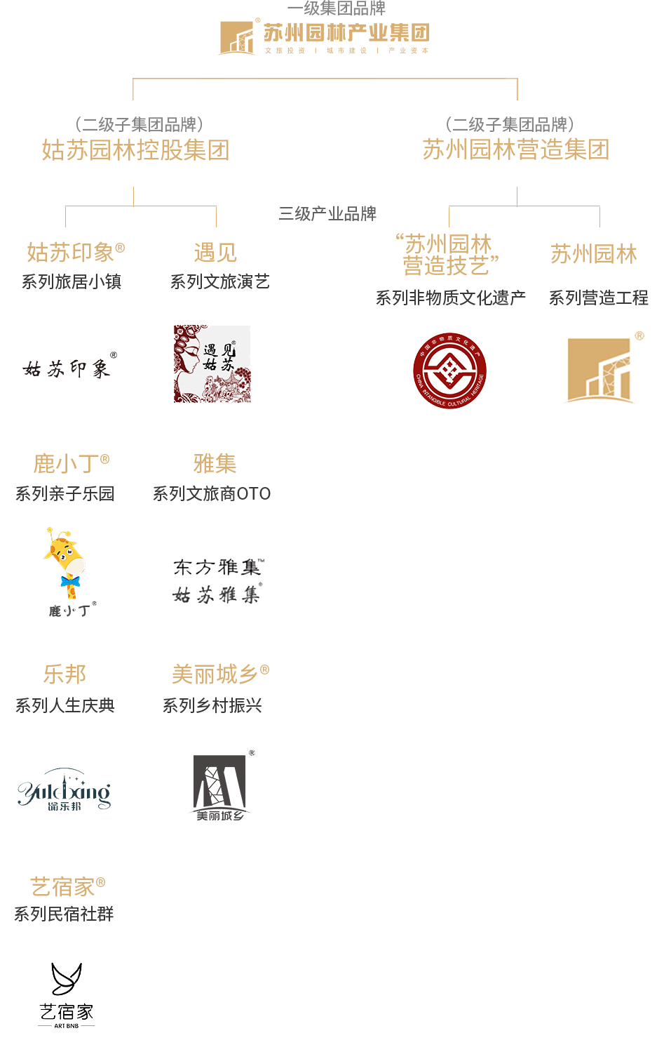 天博·体育(中国)官方网站-登录入口