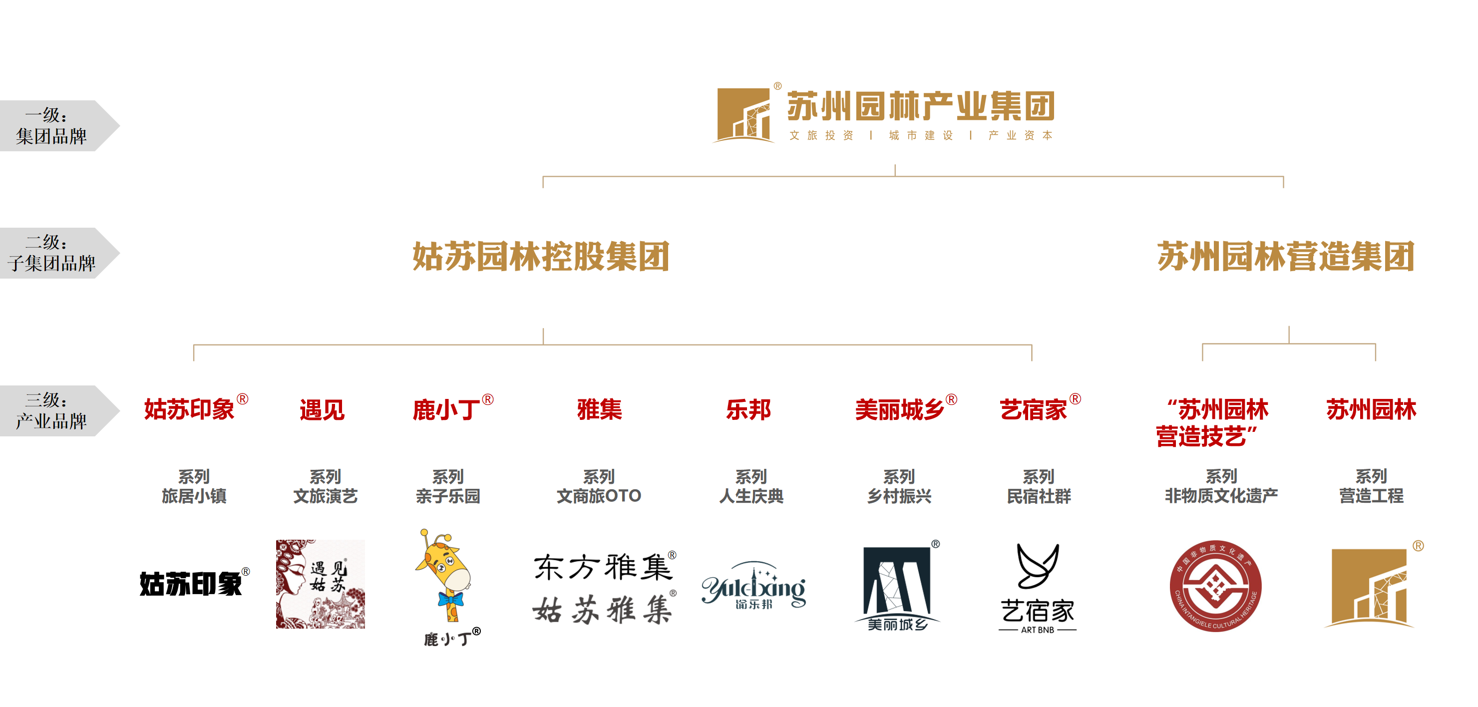 天博(中国)官方网站